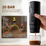 Magnavox Home, 2 in 1 Coffee Maker Combo, USB Rechargeable, BLACK
