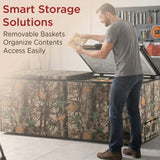 Magnavox Home, 30.0 Cu. Ft. Chest Freezer, Two Door, Camouflage print